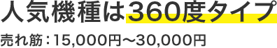 人気機種は360度タイプ