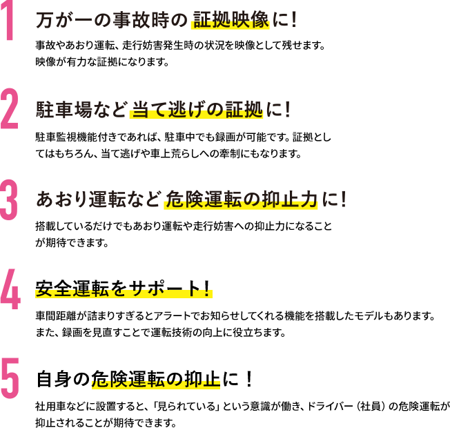 1.万が一の事故時の証拠映像に！ 2.駐車場など当て逃げの証拠に！ 3.あおり運転などの危険運転の抑止力に！
